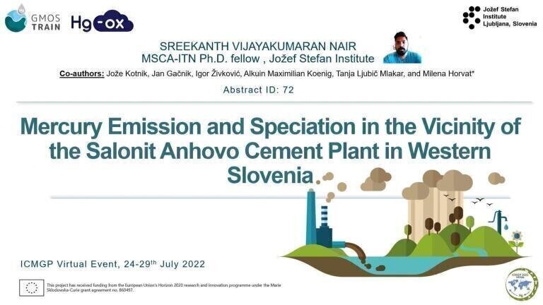 Mercury Emission and Speciation in the Vicinity of Salonit Anhovo Cement Plant in Western Slovenia